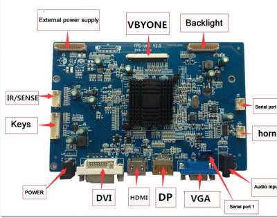 FPD-UHD driver board with 1 VGA and 1 DVI connection Port 1 HDMI and 1 DP,