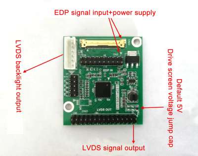 S.EDP-LVDS Signal adapter board