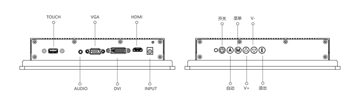 IDP101 10.1 inch ultra-thin Industrial touch display monitor