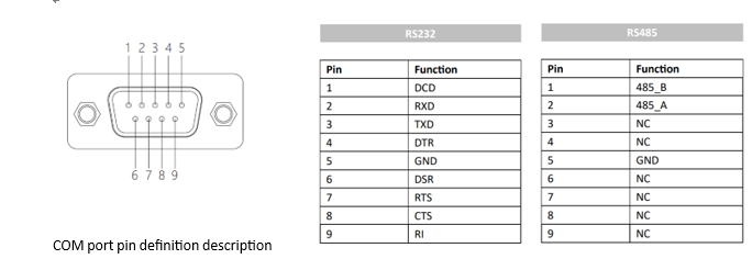 IPA185-C 18.5 inch ultra-thin fanless industrial panel PC