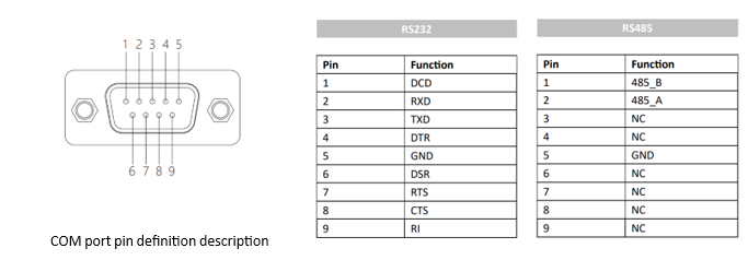 IPA215-C 21.5 inch Ultra-thin All-aluminum Fanless Panel PC