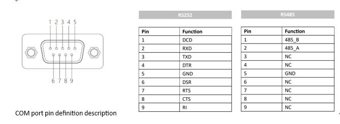 IPA270-C 27 inch Ultra-thin All-aluminum Fanless Panel PC