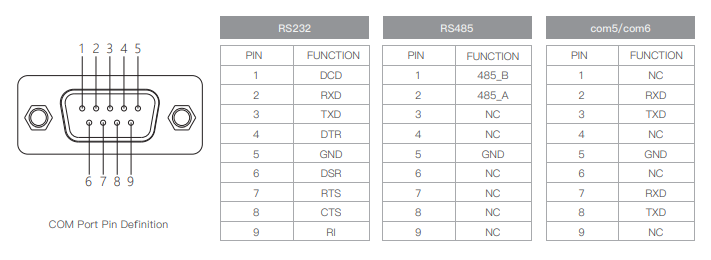 IPA121-A 12.1 " Ultra-thin Full Aluminum Fanless Industrial Panel PC