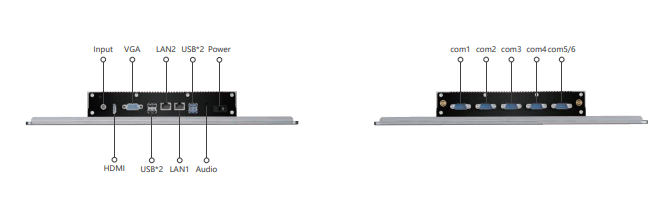 IPA150-A 15.0" Ultra-thin Full Aluminum Fanless Industrial Panel PC