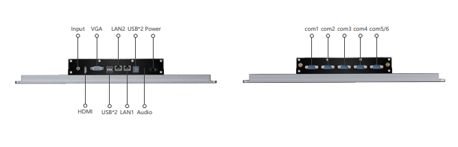 IPA215-A 21.5 " Ultra-thin Full Aluminum Fanless Industrial Panel PC