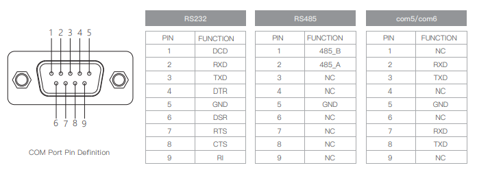 IPA215-A 21.5 " Ultra-thin Full Aluminum Fanless Industrial Panel PC