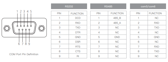 IPA238-A 23.8"Ultra-thin Full Aluminum Fanless Industrial Panel PC