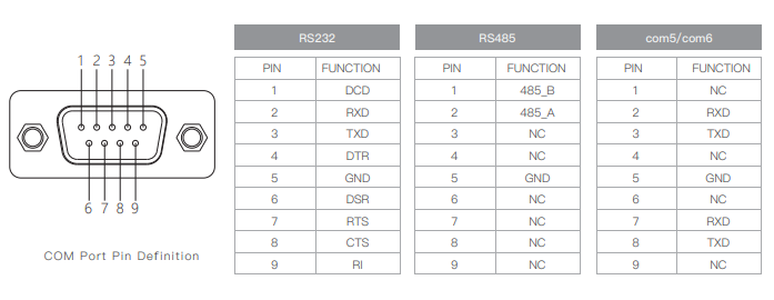 IPA170-A 17.0 inch Ultra-thin Full Aluminum Fanless Industrial Panel PC