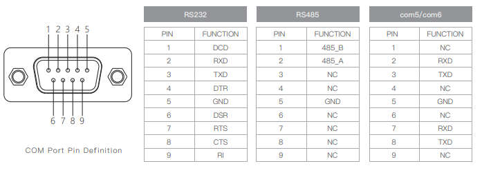 IPA185-A 18.5" Ultra-thin Full Aluminum Fanless Industrial Panel PC