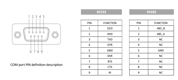 IPC104-E-10 I3/I5/I7-TR 10.4 inch ultra-slim all-aluminum body fanless tablet