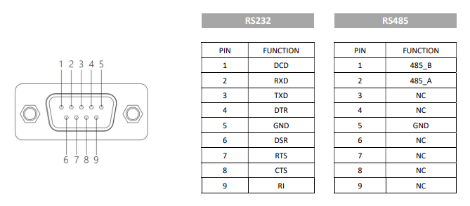 IPC238-E-10I3/I5/I7 23.8 inch ultra-slim all-aluminum body fanless tablet