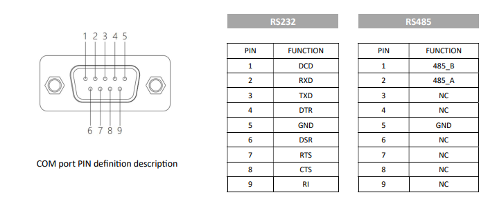 IPC156-E-10 I3/I5/I7 15.6 inch ultra-slim all-aluminum body fanless tablet