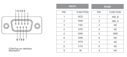 IPC156-E-11I3 15.6 inch Ultra-thin Full Aluminum Fanless Industrial Panel PC