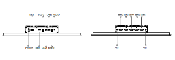 IPC215-E-11I3 21.5 " Ultra-thin Full Aluminum Fanless Industrial Panel PC