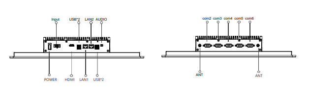 IPC190-E-11I3 19.0 inch Ultra-thin Full Aluminum Fanless Industrial Panel PC